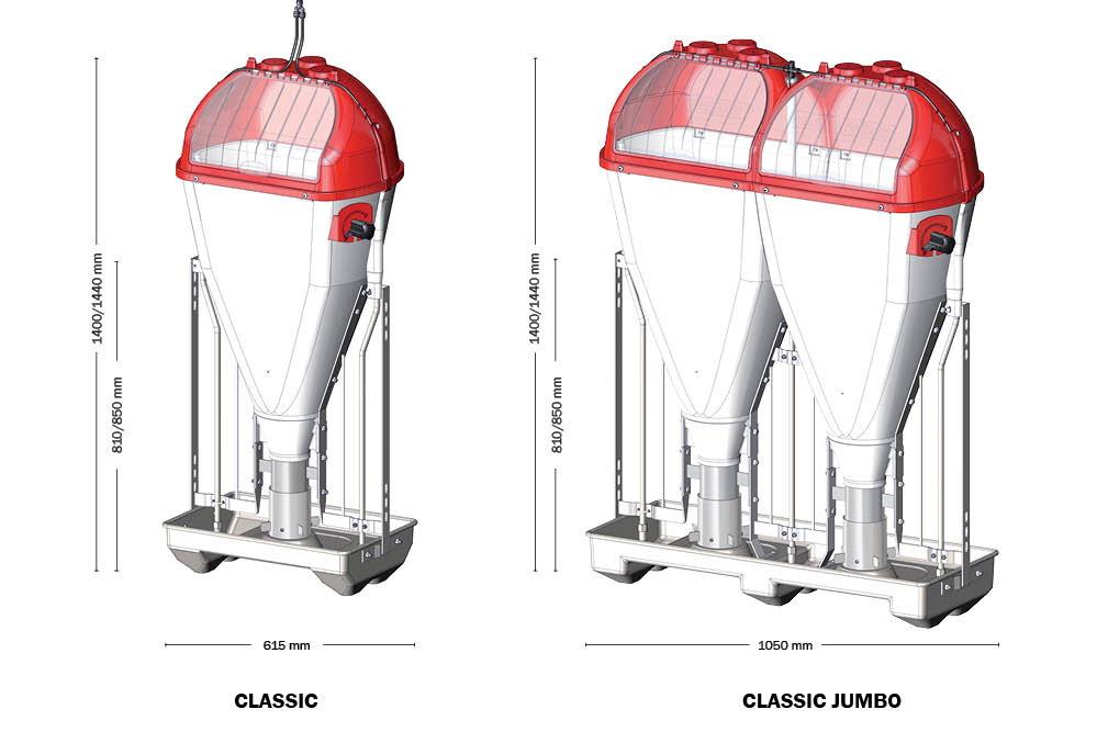 TUBE-O-MAT classic dimensions