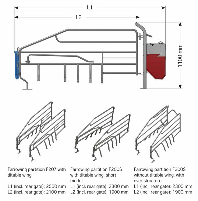 Case de mise bas Funki - dimensions